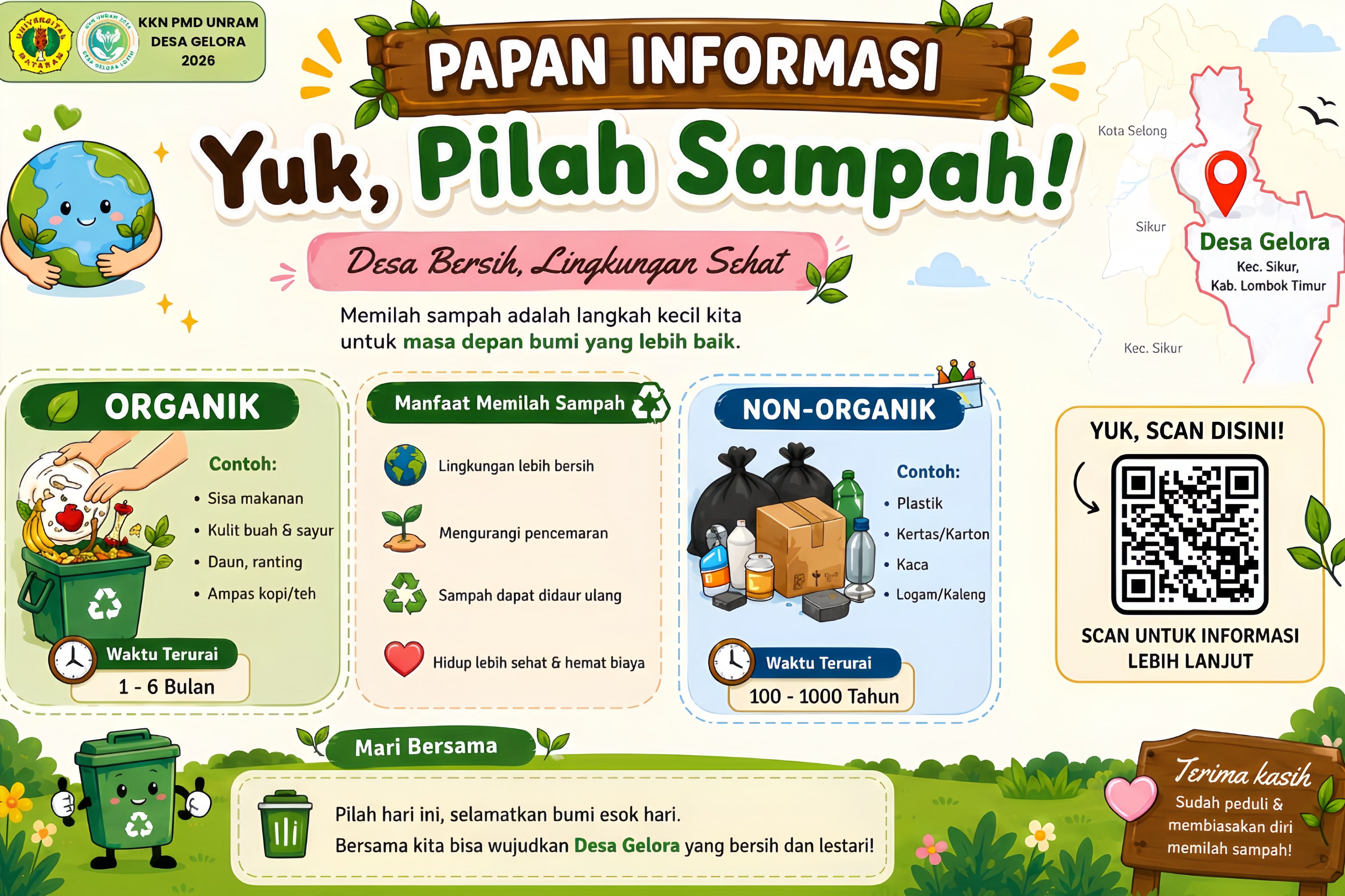 Sistem Informasi Komposter